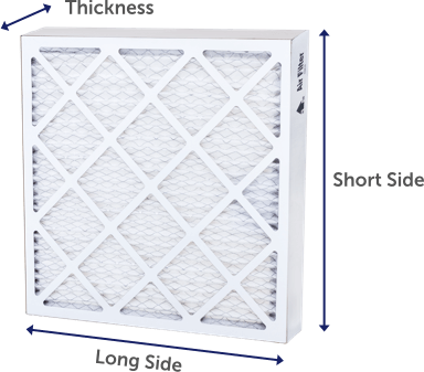Pleated Air Filter - - 4.5x12x1A - MERV 10